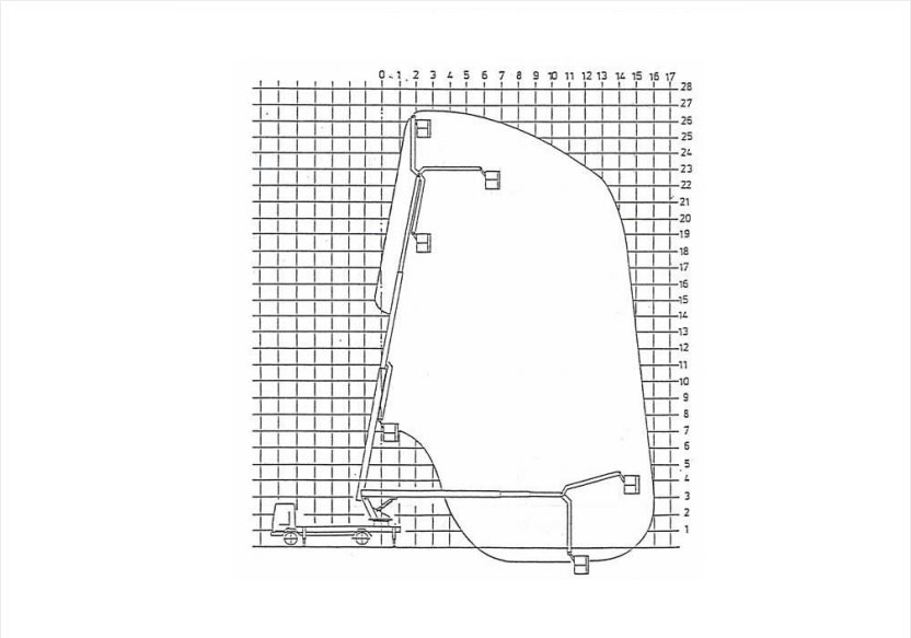 Diagram - Podnośnik koszowy na samochodzie WUMAG WT 350